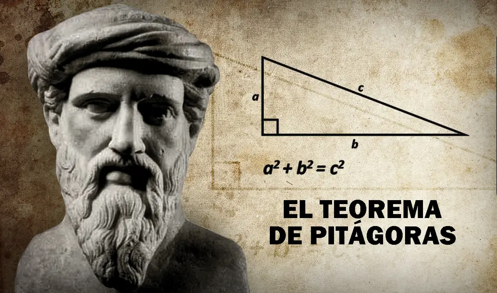 En la actualidad, se sigue utilizando el Teorema de Pitágoras para realizar diversos cálculos matemáticos. Foto: composición/ Jazmín Ceras. En la actualidad, se sigue utilizando el Teorema de Pitágoras para realizar diversos cálculos matemáticos. Foto: composición/ Jazmín Ceras.