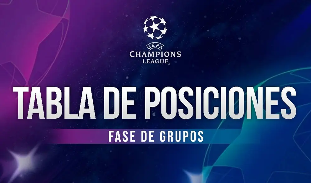 Termina la fecha 5, once clubes ya aseguraron su pase a los octavos de final de la Champions League. Foto: composición/GLR
