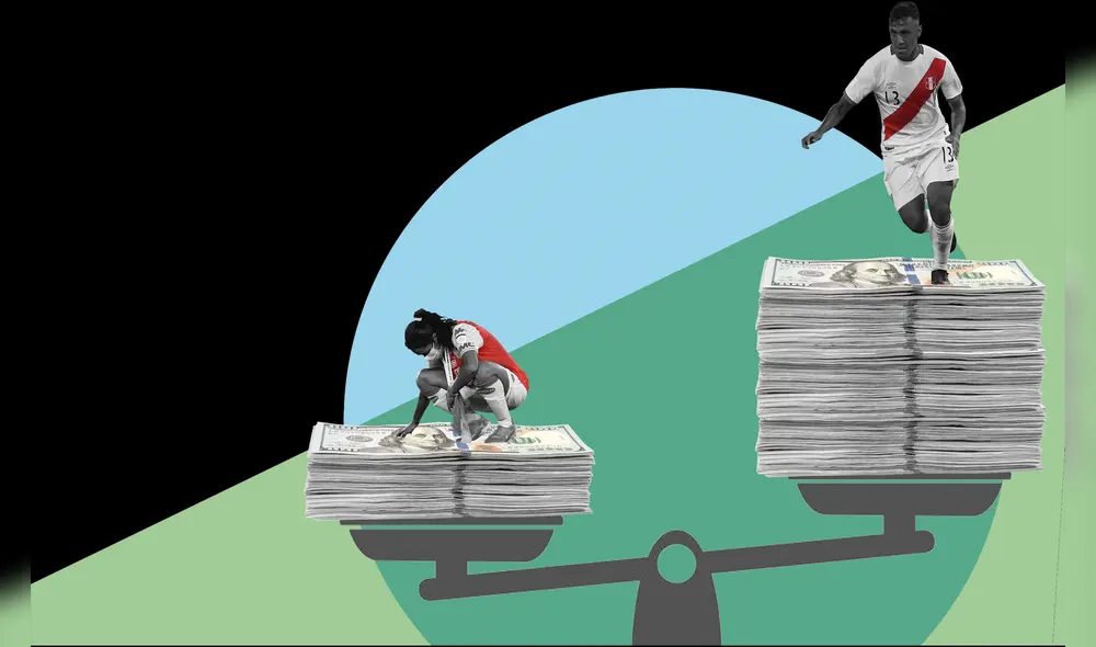 La diferencia de sueldos entre el fútbol femenino y masculino es considerable. La diferencia de sueldos entre el fútbol femenino y masculino es considerable.