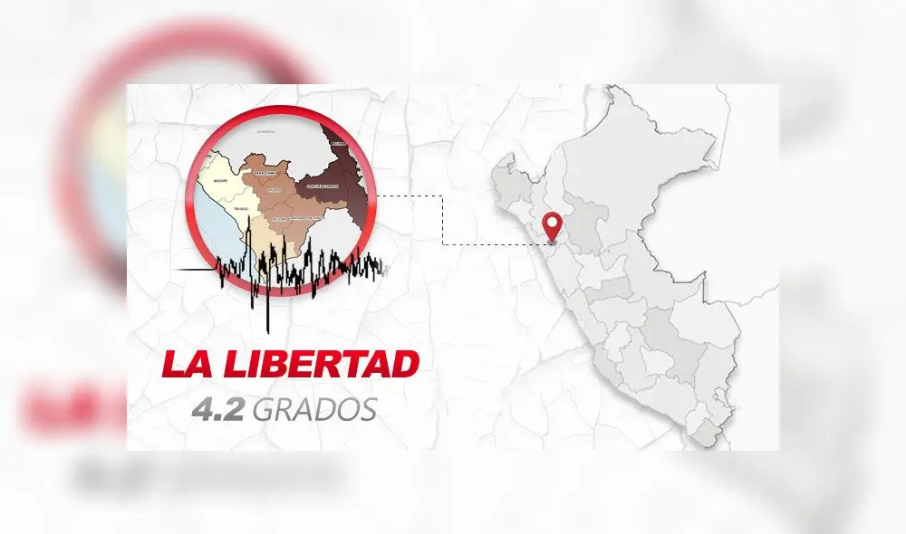 Sismo en La Libertad. Composición LR