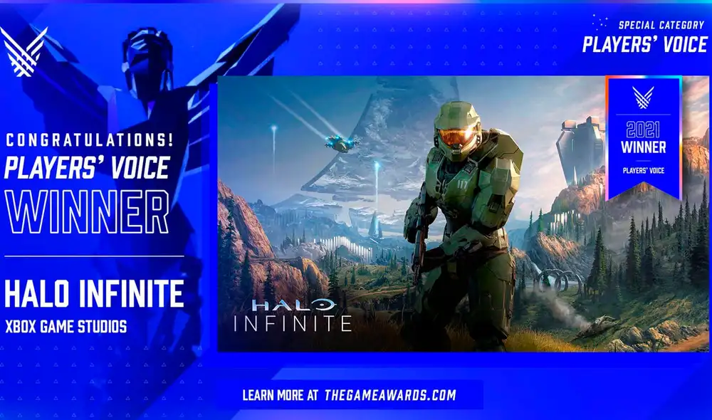 Halo Infinite de Xbox Game Studios ganó cómodamente con el 35% de los votos. Foto: The Game Awadrs