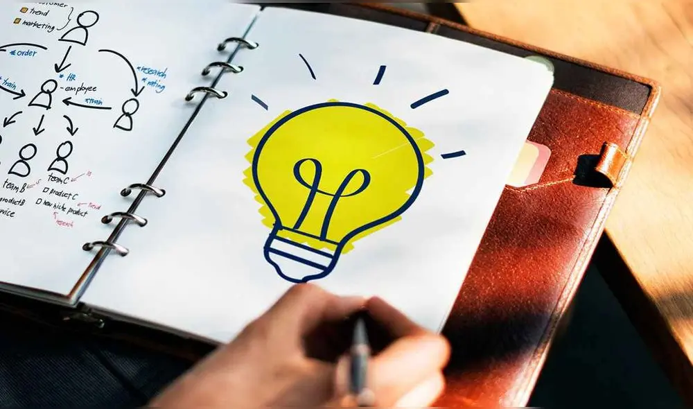 Grupo Financiero Prestamype tiene la alternativa de financiamiento que buscas.