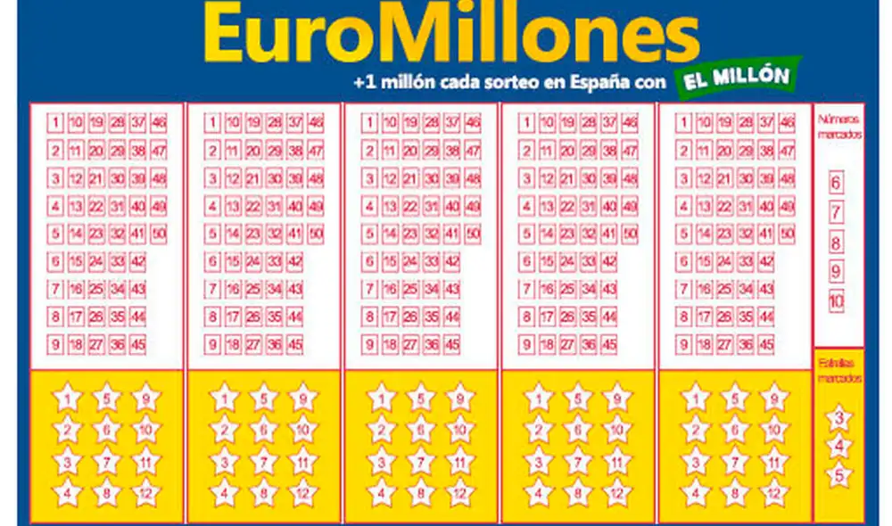 Comprobar los resultados del sorteo Euromillones de este martes 14 de noviembre 2021. Foto: diariodesevilla Comprobar los resultados del sorteo Euromillones de este martes 14 de noviembre 2021. Foto: diariodesevilla