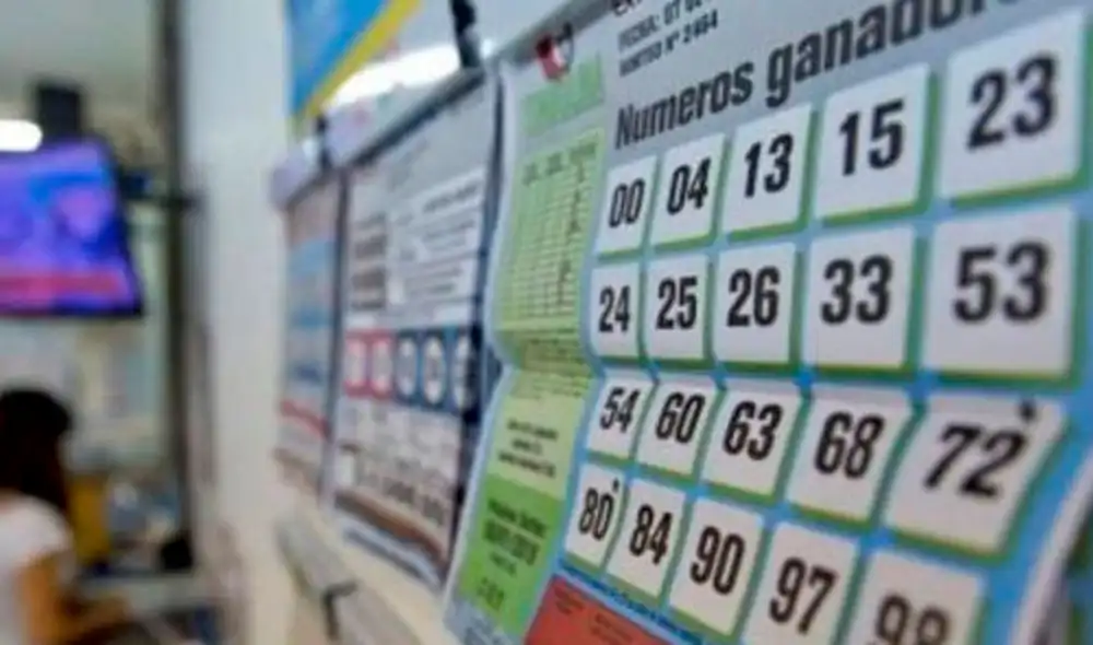 Revisa aquí los resultados más recientes de la Quiniela HOY, martes 14 de diciembre, en Argentina. Foto: Quiniela Revisa aquí los resultados más recientes de la Quiniela HOY, martes 14 de diciembre, en Argentina. Foto: Quiniela