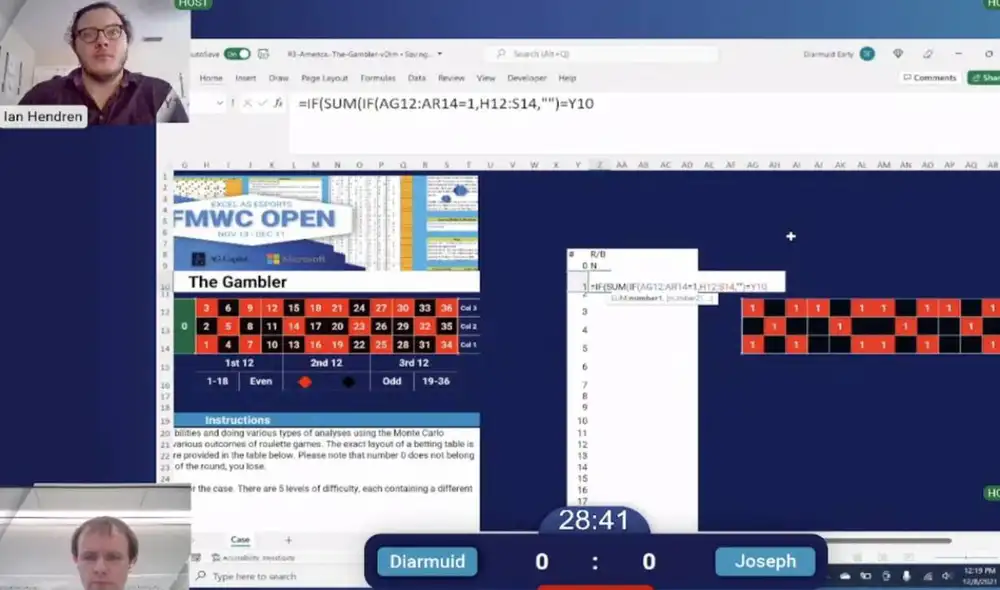 Se trata de la Financial Modeling World Cup (FMWC) que se disputó este último fin de semana. Foto: YouTube