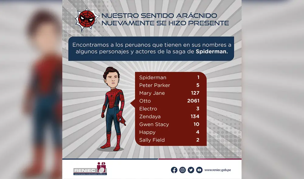 Aquí la fotografía publicada en la página oficial de Facebook. Foto: RENIECPERU Aquí la fotografía publicada en la página oficial de Facebook. Foto: RENIECPERU