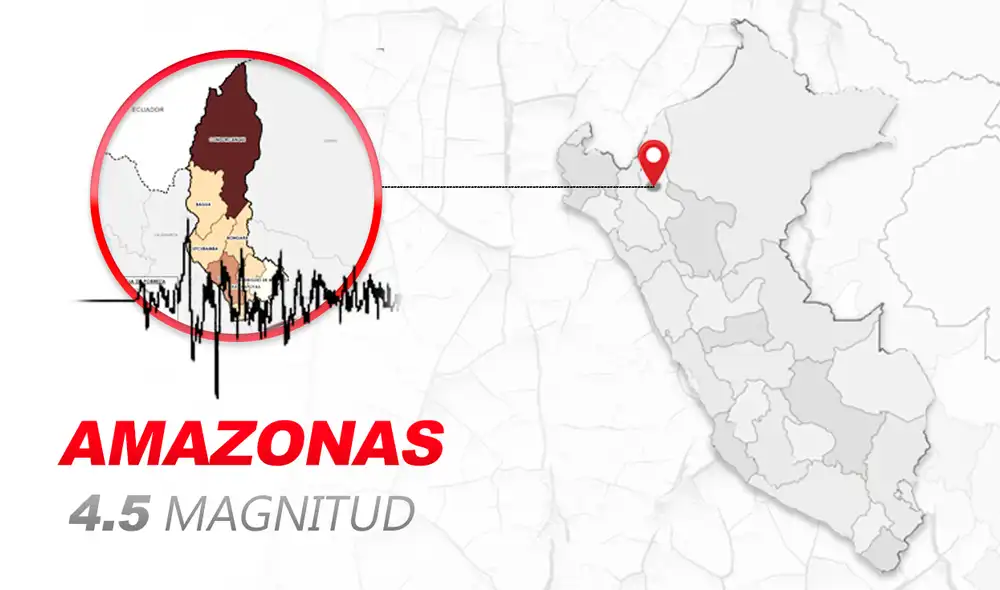 El sismo se registró a las 03.32 a. m. del 19 de diciembre del 2021. Foto: composición La República El sismo se registró a las 03.32 a. m. del 19 de diciembre del 2021. Foto: composición La República
