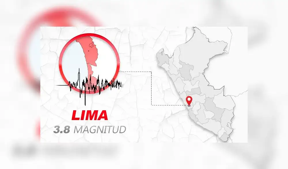 Sismo ocurrió alrededor de las 4.00 p.m.