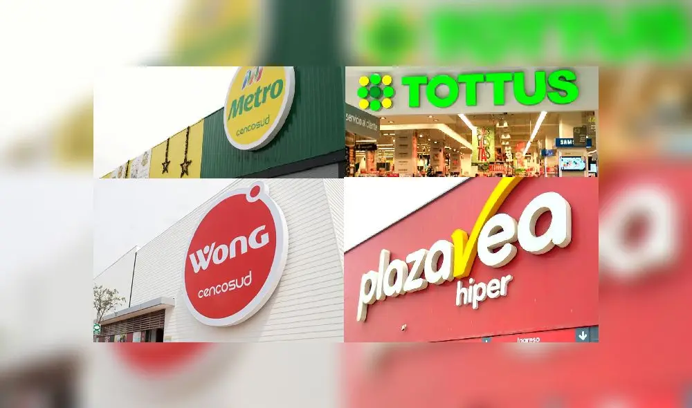 Conoce cuáles son los supermercados que no abrirán este 25 de diciembre. Foto: Composición/Andina Conoce cuáles son los supermercados que no abrirán este 25 de diciembre. Foto: Composición/Andina