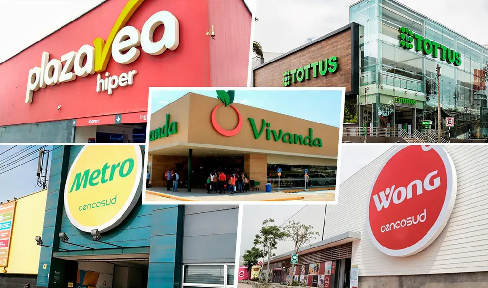 En esta nota te compartimos los horarios de atención de los principales supermercados del país en Año Nuevo 2022. Foto: composición LR/Gerson Cardoso En esta nota te compartimos los horarios de atención de los principales supermercados del país en Año Nuevo 2022. Foto: composición LR/Gerson Cardoso