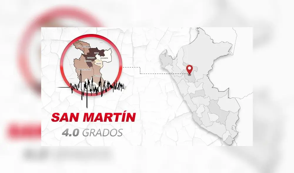 Sismo en San Martín. Foto: composición LR Sismo en San Martín. Foto: composición LR