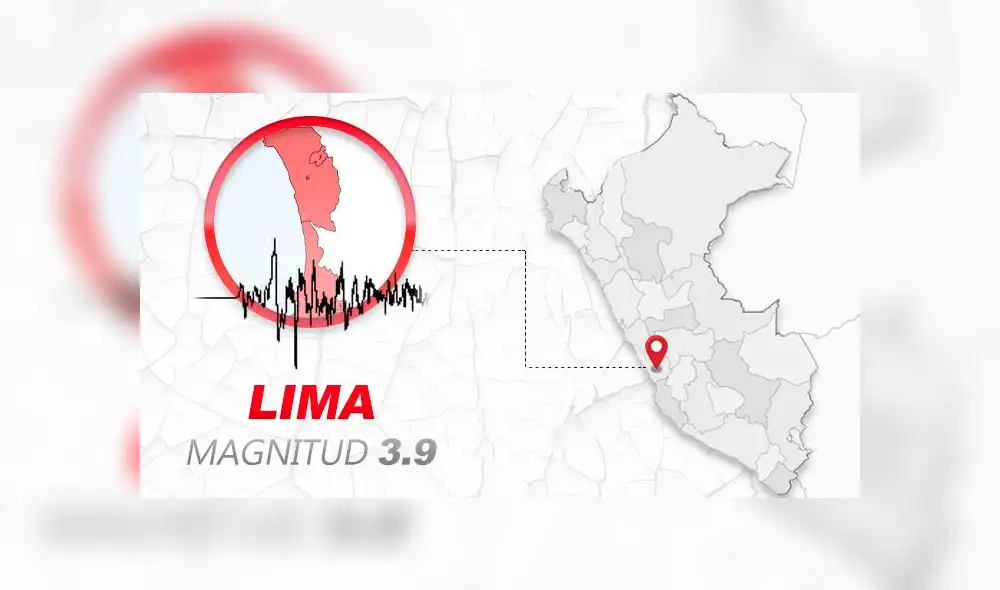 Sismo en lima. Foto: LR