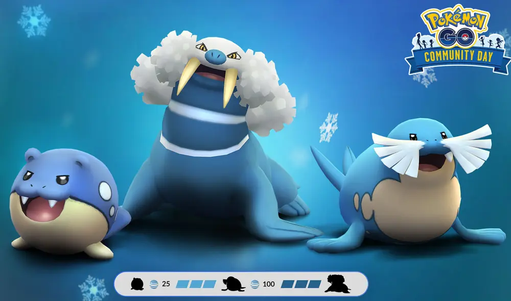 Gracias a este evento, encontraremos a Spheal con mucha más frecuencia. Foto: Pokémon GO