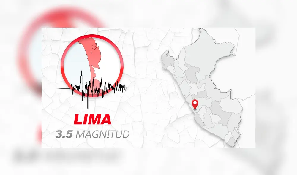 Este es el séptimo sismo registrado en Lima en lo que va del año. Foto: composición La República
