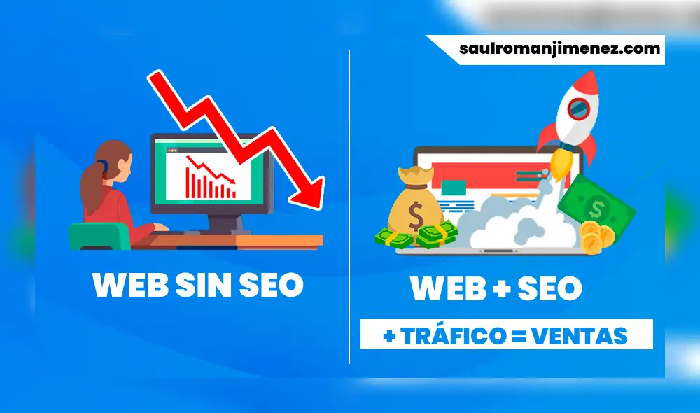 El SEO atrae a los motores de búsqueda. Foto: difusión