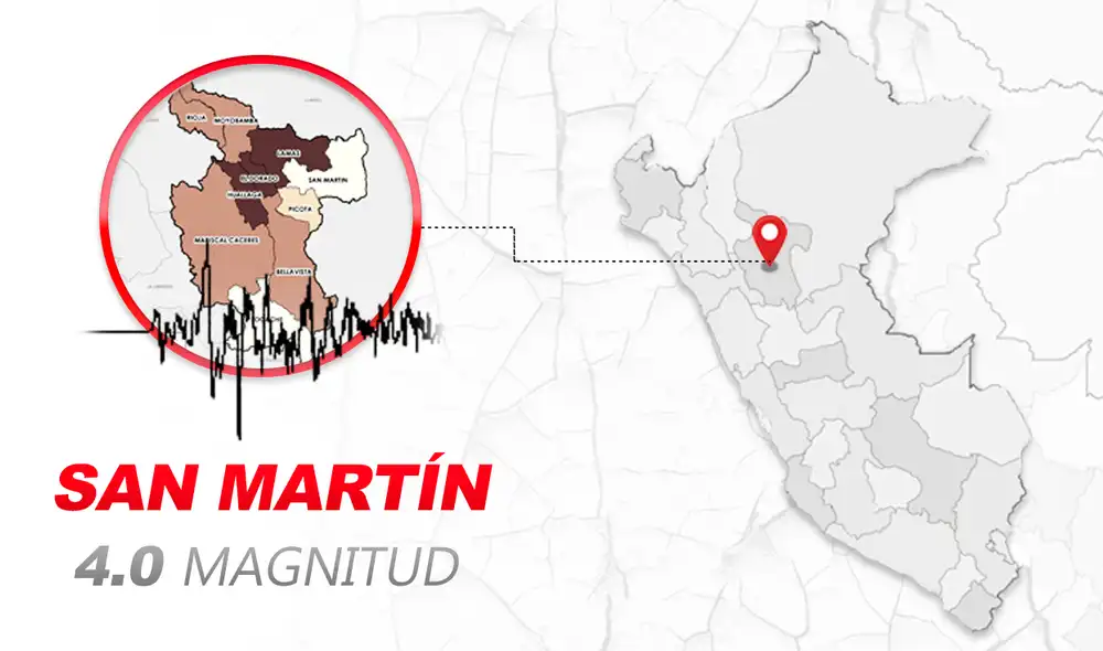 El sismo se registró a las 11.31 p. m. del 17 de enero del 2022. Foto: composición La República