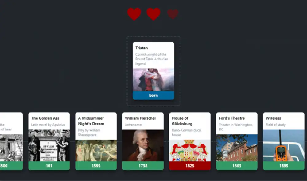 Tienes que ordenar las tarjetas en orden cronológico. Foto: Wikitrivia