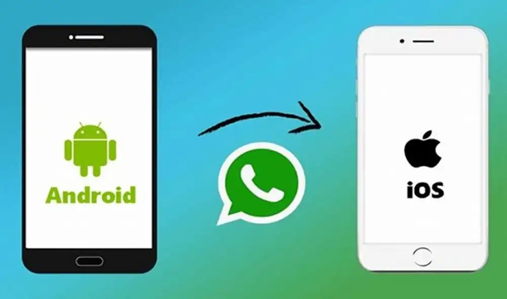 La funcionalidad ha sido revelada por una beta de WhatsApp. Foto: ProAndroid La funcionalidad ha sido revelada por una beta de WhatsApp. Foto: ProAndroid