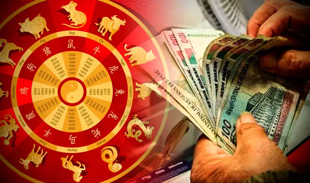 El horóscopo chino 2022 brinda pronósticos y recomendaciones a nivel económico para los 12 signos del zodiaco oriental. Foto: composición de Gerson Cardoso / La República