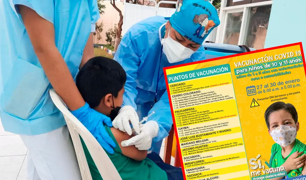 Según ha indicado el Minsa, los niños y niñas pueden acudir con sus padres o con un apoderado. Foto: composición LR Según ha indicado el Minsa, los niños y niñas pueden acudir con sus padres o con un apoderado. Foto: composición LR