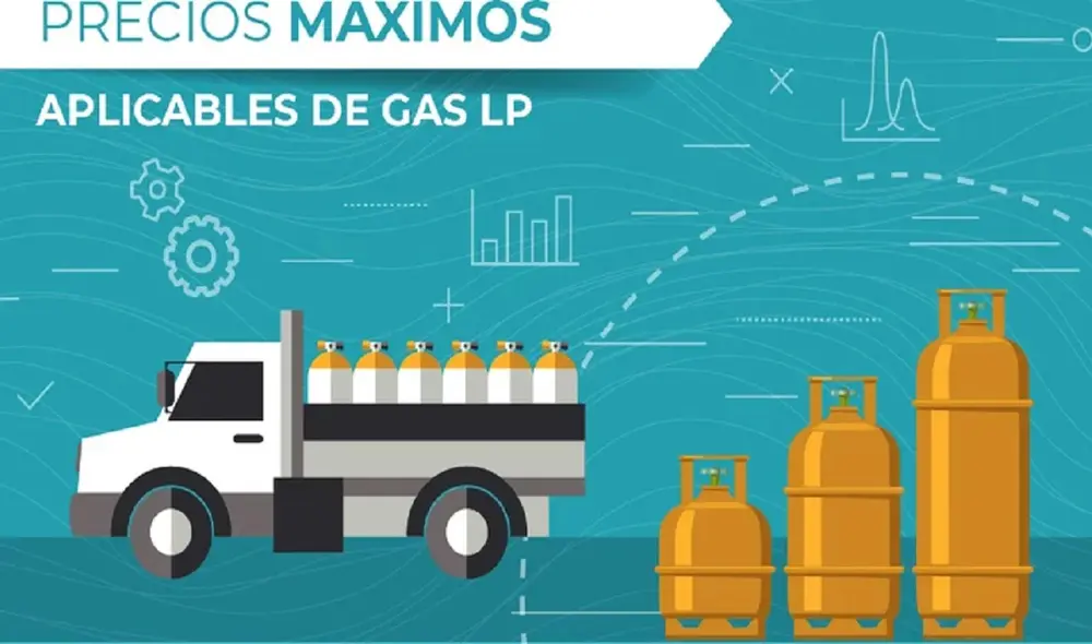 Los precios del gas LP son un mandato gubernamental. Foto: Gobierno de México
