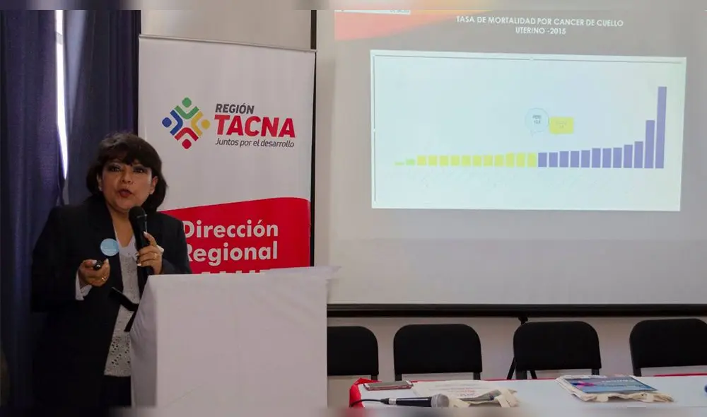 Yave Coronado indicó que desde el 2010 hasta el 2021 se diagnosticó a 5.460 pacientes con cáncer, de los cuales fallecieron 2.230. Foto: Diresa Tacna