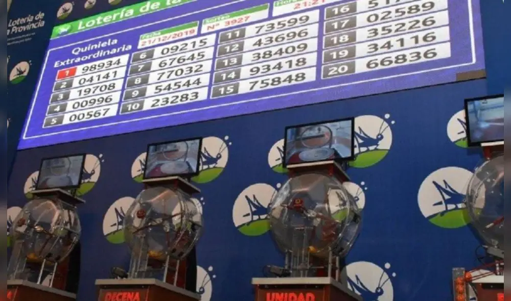 La quiniela de hoy Nacional y Provincia del 4 de febrero de 2022, resultados y cabeza números ganadores de la lotería nacional La quiniela de hoy Nacional y Provincia del 4 de febrero de 2022, resultados y cabeza números ganadores de la lotería nacional