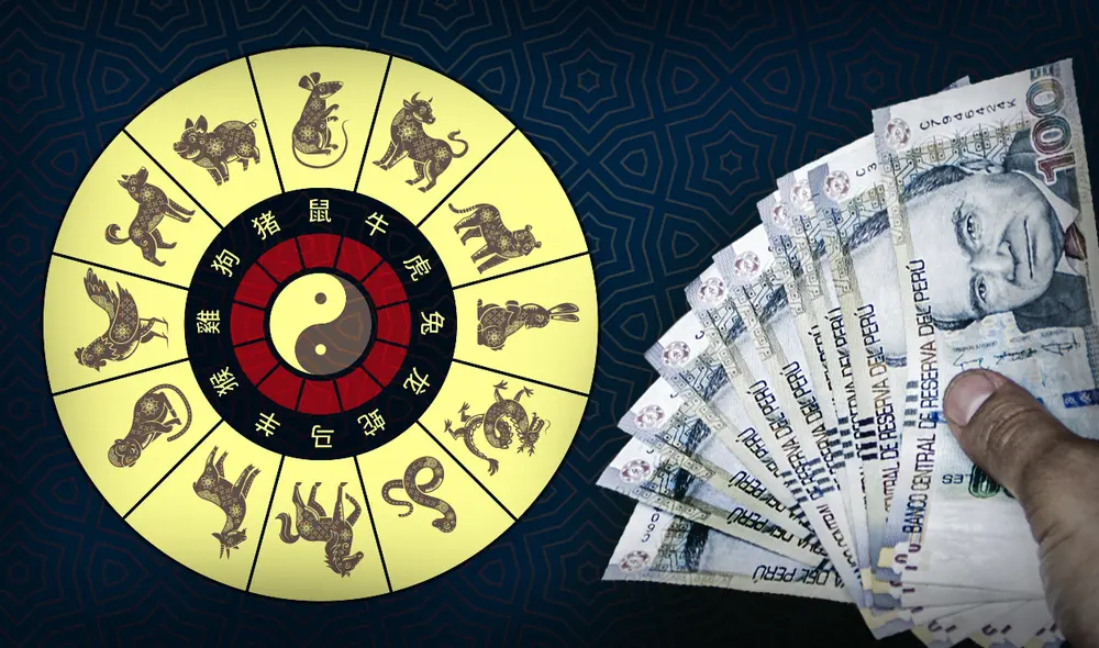 Este Año Nuevo chino 2022 está marcado por la abundancia y la prosperidad económica. Foto: composición de Jazmín Ceras / La República