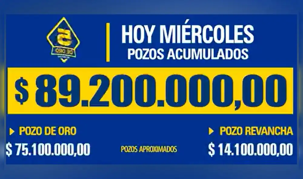 Conoce los resultados y ganadores del 5 de oro y 5 de oro revancha de hoy 9 de febrero. Foto: captura Twitter 5 de oro.