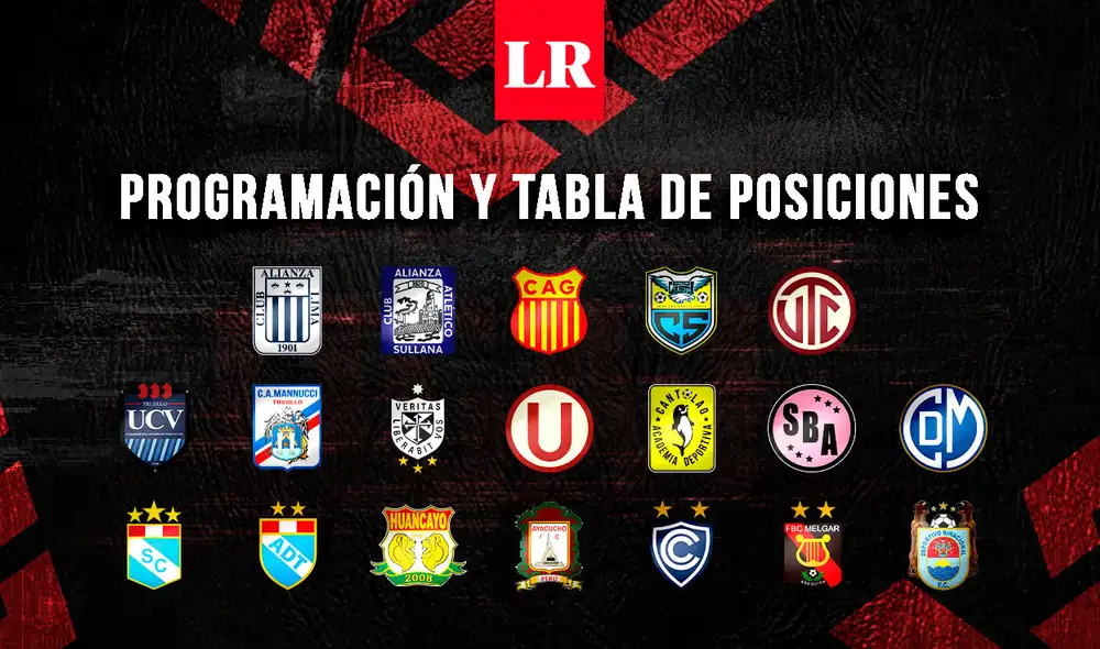La segunda fecha del torneo peruano se jugará desde este viernes 11 al lunes 14 de febrero. Foto: composición GLR/Jazmin Ceras