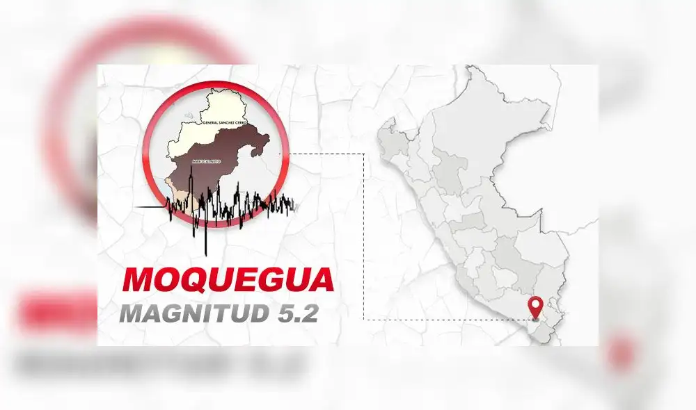 Sismo en Moquegua se reportó en horas de la mañana. Foto: Composición La República