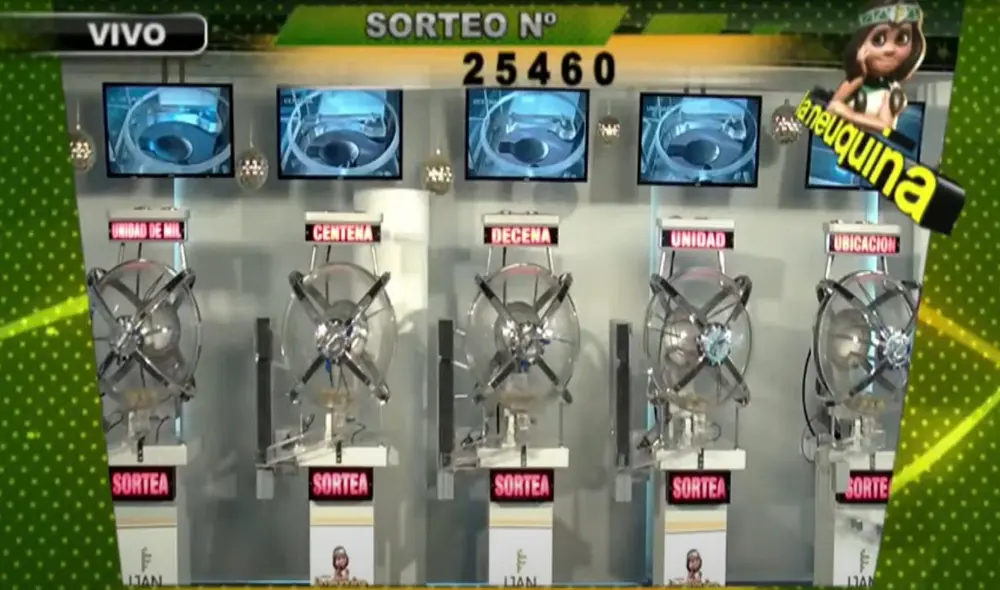 Sigue los resultados de la Quiniela de hoy, 22 de febrero en la Argentina. Foto: captura de IJAN / YouTube Sigue los resultados de la Quiniela de hoy, 22 de febrero en la Argentina. Foto: captura de IJAN / YouTube