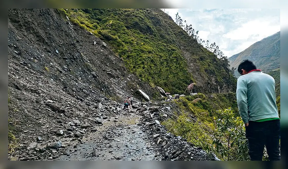 Bloqueos en Sandia. Bloqueos en Sandia.