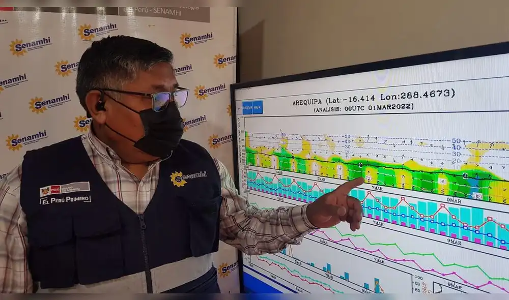 La madrugada de este martes se registró llovizna en diferentes distritos. Foto: URPI/Alexis Choque