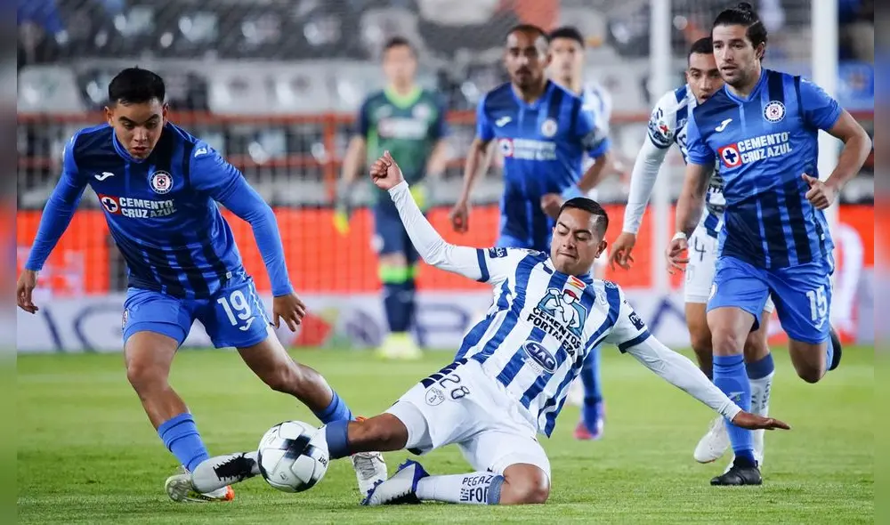 Por el momento, Cruz Azul se queda fuera fuera de la liguilla. Foto: Telemundo Por el momento, Cruz Azul se queda fuera fuera de la liguilla. Foto: Telemundo