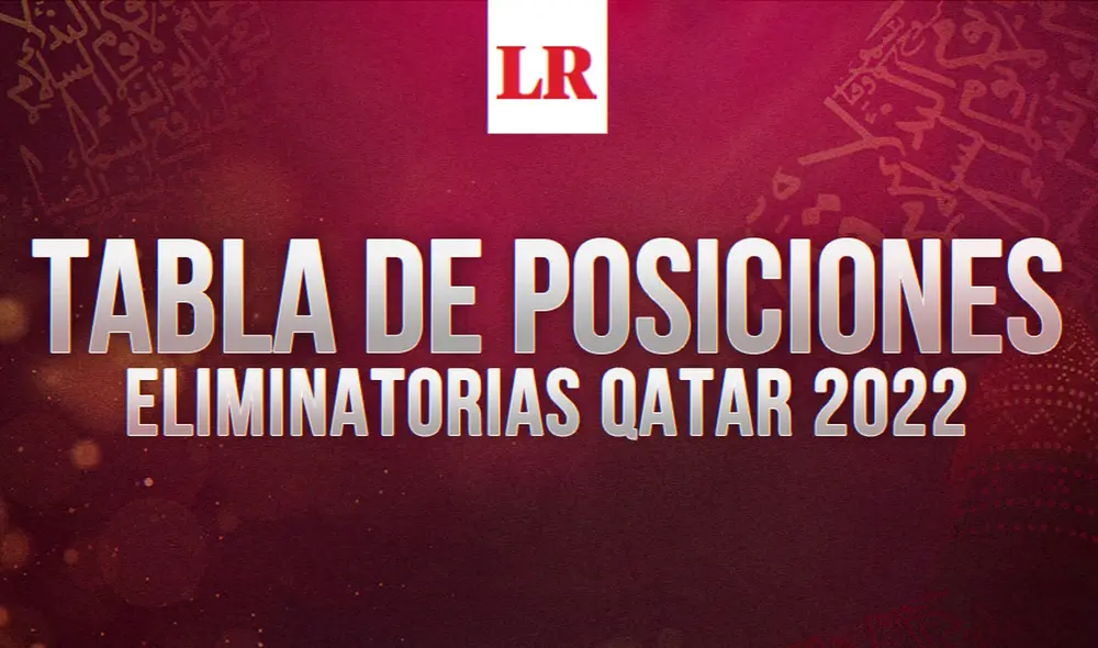 La feecha 17 de las Eliminatorias se llevará a cabo desde este jueves 24 al viernes 25 de marzo. Foto: composición GLR