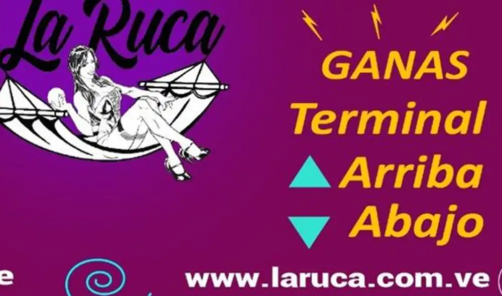 Lotería La Ruca: resultados del sorteo zodiacal de este lunes 21 de marzo de 2022. Foto: La Ruca/Twitter