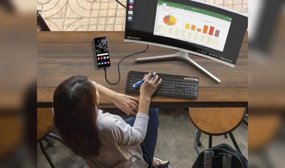 Estudio fue realizado por el Grupo Educativo Pitágoras. Foto: difusión