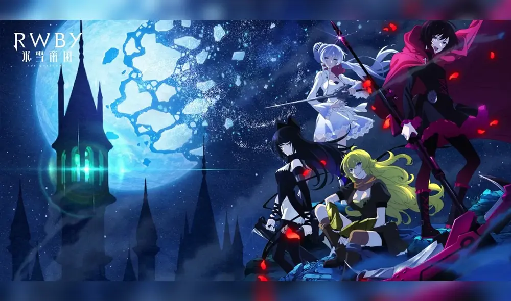 Hay mucha expectativa por ver a los personajes de "RWBY ice queendom" en 2D. Foto: Team RWBY Project Hay mucha expectativa por ver a los personajes de "RWBY ice queendom" en 2D. Foto: Team RWBY Project