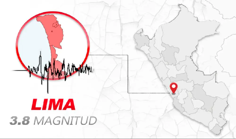 Temblor de magnitud 3.8 se sintió durante la tarde en Lima. Foto: La República