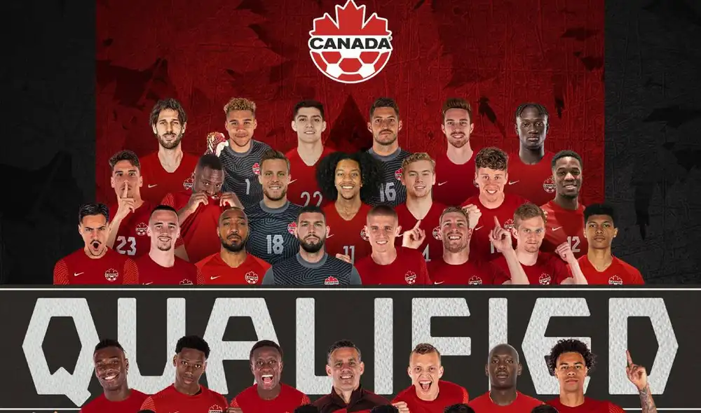 C falta de una fecha para el final de las Eliminatorias Concacaf, Canadá selló su pase al Mundial Qatar 2022. Foto: Twitter selección de Canadá C falta de una fecha para el final de las Eliminatorias Concacaf, Canadá selló su pase al Mundial Qatar 2022. Foto: Twitter selección de Canadá