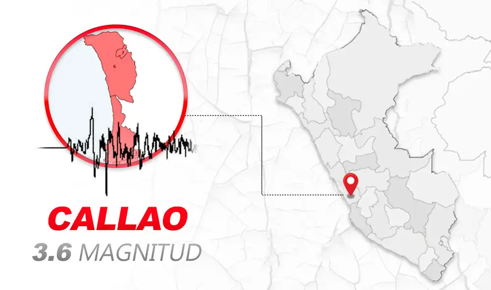 El sismo se registró a las 01.54 a. m. de este lunes 28 de marzo. Foto: composición LR