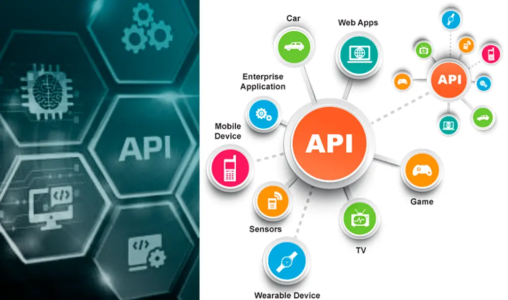 La apificación, que en otras palabras se refiere al uso de las API (application Programming Interfaces) como estrategia de modernización. Foto: Difusión