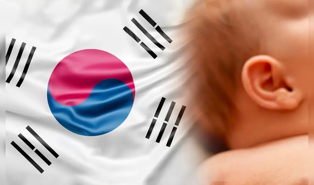 El calendario chino también llega a influenciar en la edad de los surcoreanos. Foto: composición de Rocío Carvajal/ La República