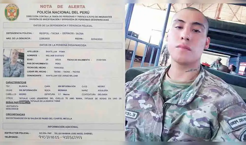 William Gustavo Santillán Poma está desaparecido desde el 15 de abril. Foto: composición/La República/difusión William Gustavo Santillán Poma está desaparecido desde el 15 de abril. Foto: composición/La República/difusión