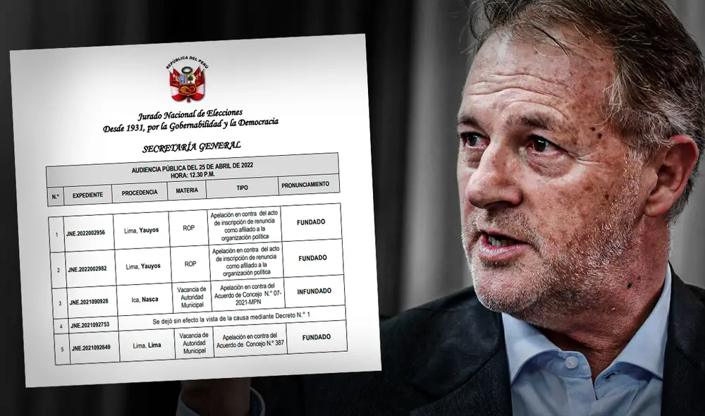 Jorge Muñoz fue vacado de la alcaldía de Lima. Foto: JNE