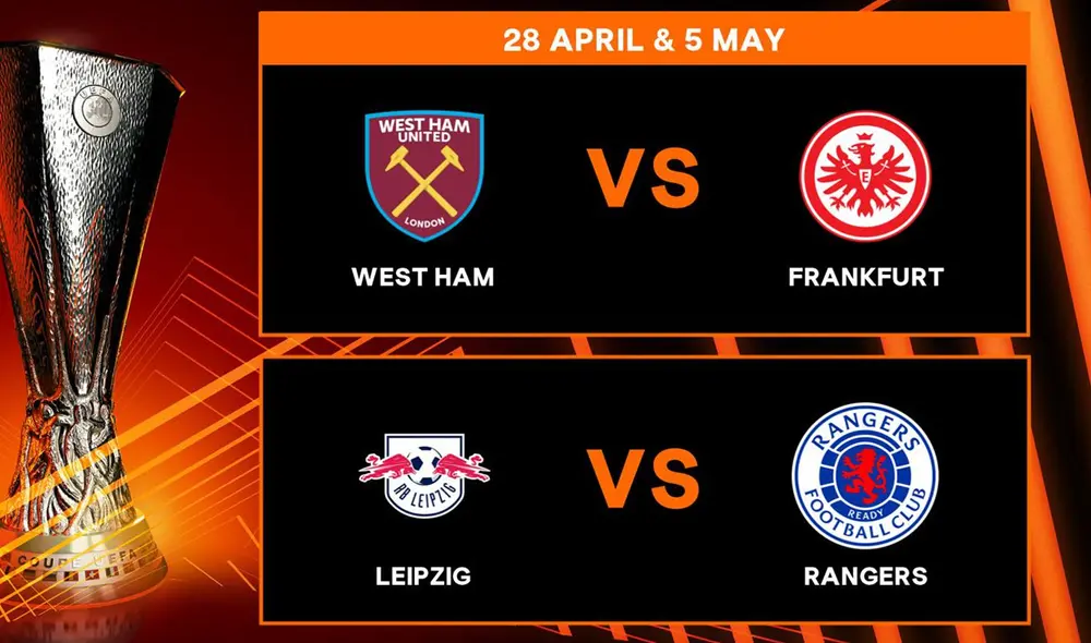 Entre West Ham, Eintracht Frankfurt, RB Leipzig y Rangers saldrán los dos finalistas de la Europa League. Foto: UEFA Entre West Ham, Eintracht Frankfurt, RB Leipzig y Rangers saldrán los dos finalistas de la Europa League. Foto: UEFA