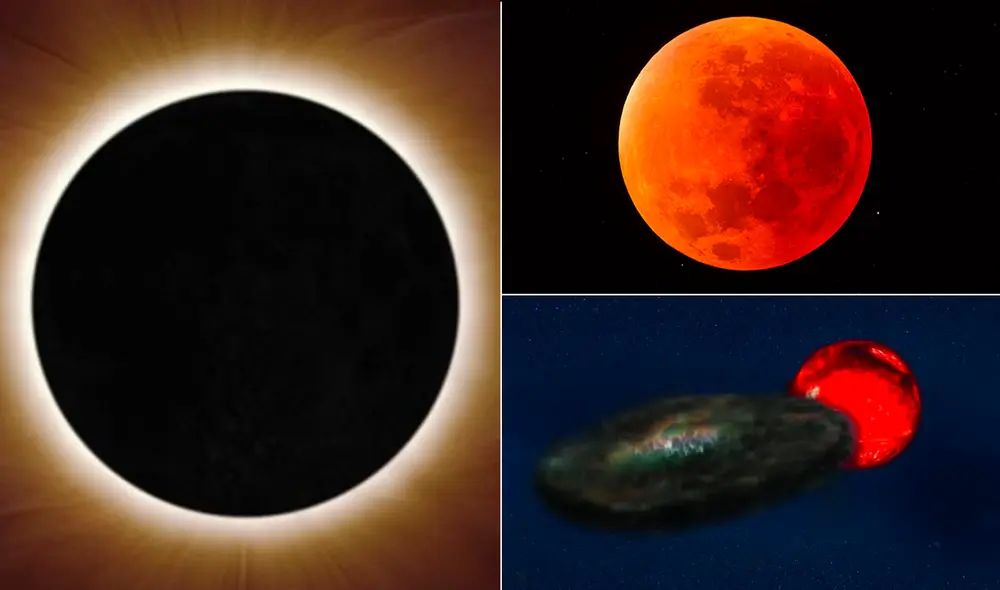 Representaciones de un eclipse solar (izquierda), un eclipse de sol (superior derecha) y un eclipse estelar (inferior derecha). Foto: composición/La República