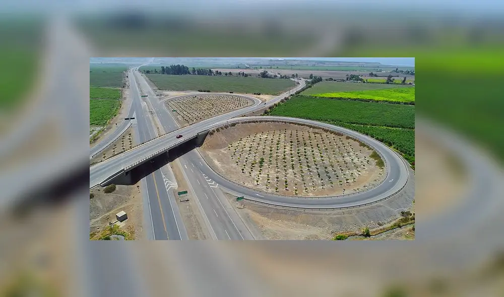 Inversión solo durante marzo fue de US 86,81 millones. Foto: Ositrán