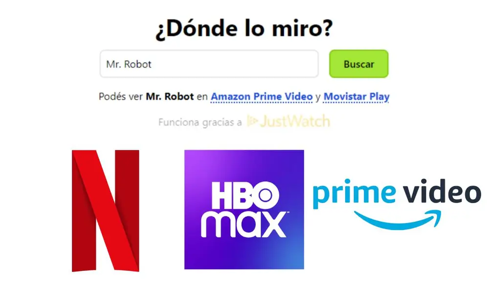 '¿Dónde lo miro?' es una web que te permite acceder fácilmente a tus series y películas favoritas a través de diversas plataformas de streaming. Foto: composición LR/ captura de pantalla/Netflix/HBO Max/ Amazon Prime Video